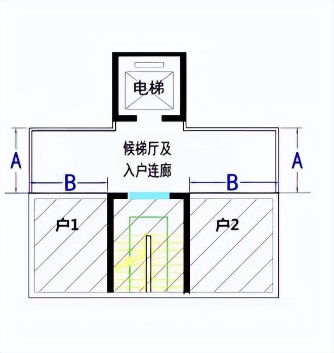 麻将胡了模拟器 襄阳市区既有住宅增设电梯及连廊尺寸要求公布