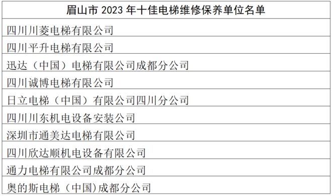 麻将胡了模拟版|眉山市2023年十佳电梯维修保养单位公示